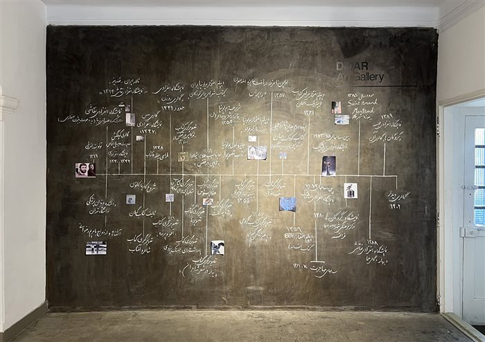 Timeline of Bahman Dadkhah’s Key Life Events